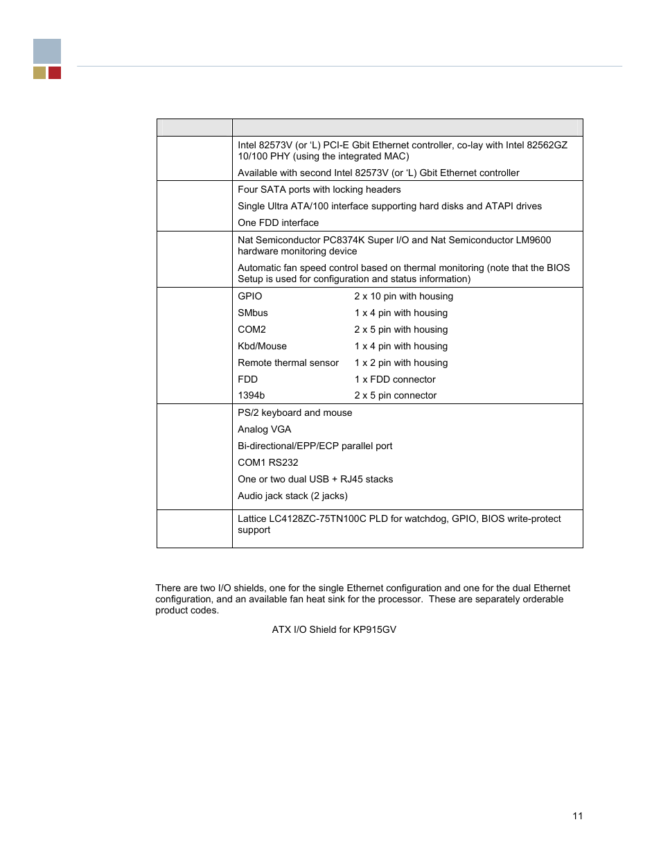 1 accessories | Endura RADISYS KP915GV User Manual | Page 11 / 125