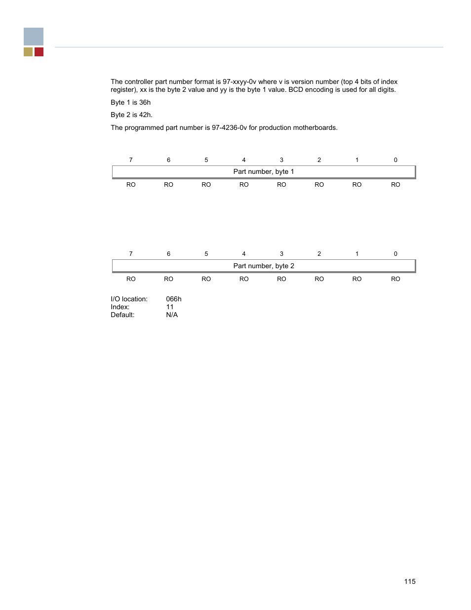 B.10 controller part number | Endura RADISYS KP915GV User Manual | Page 115 / 125