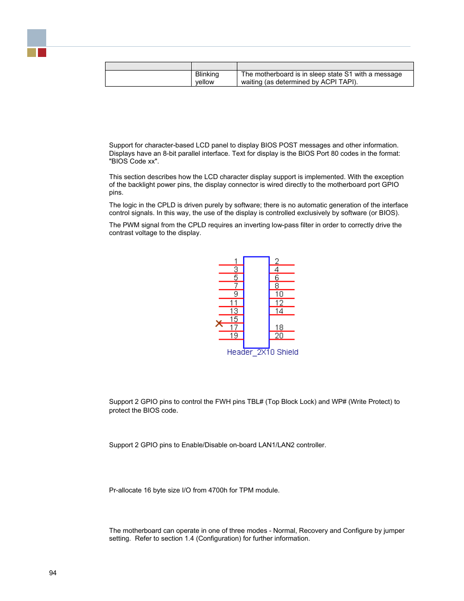 7 cpld, 1 post code display, 2 bios protection | 3 lan controller, 8 tpm, 9 normal, configure and recovery mode | Endura RADISYS KP915GV User Manual | Page 94 / 125