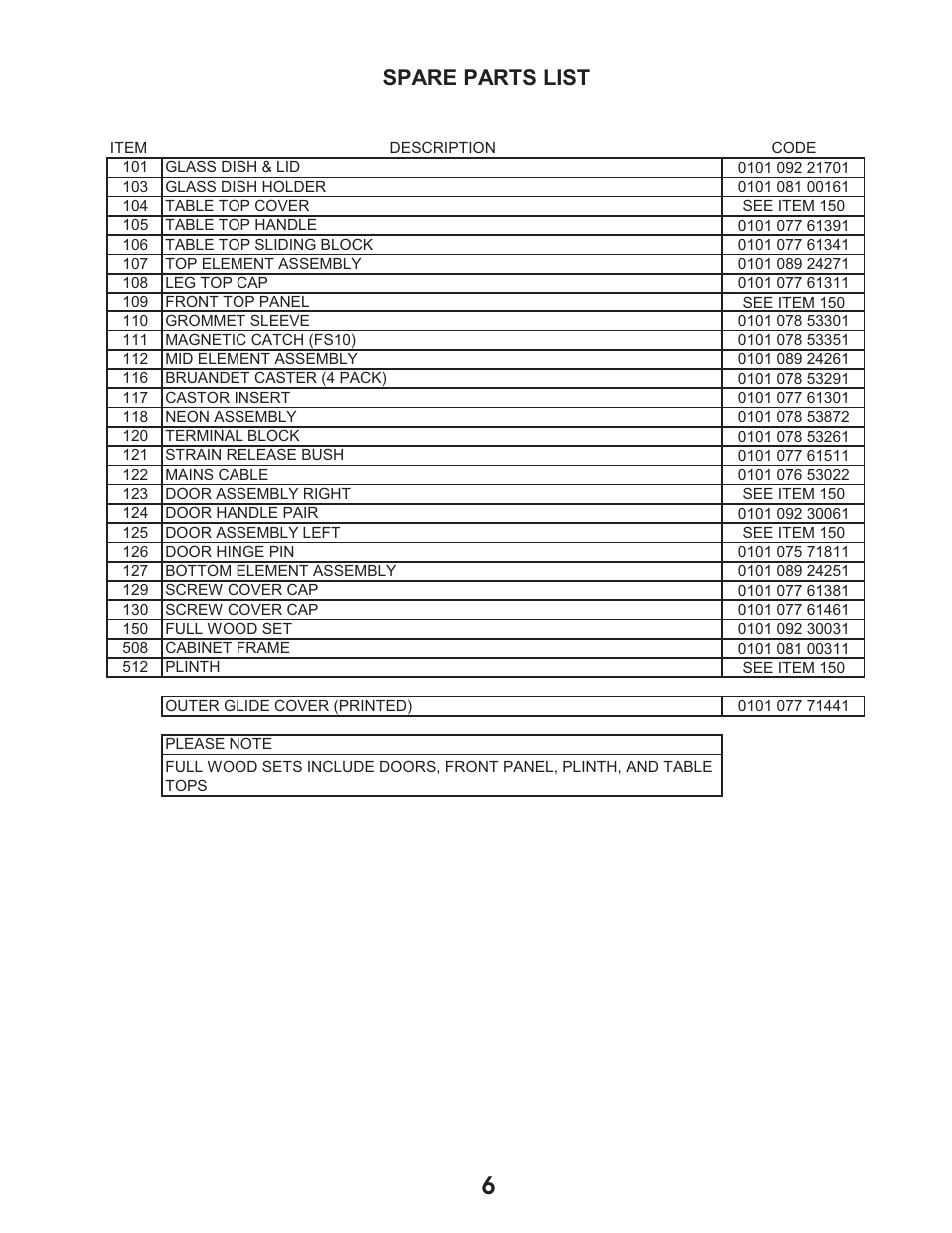 Spare parts list | Equator CM 3000 User Manual | Page 9 / 9