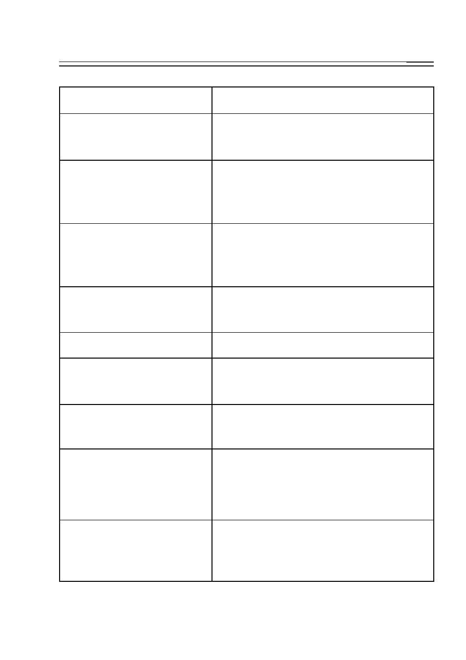 Helpful hints | Equator WB 65 User Manual | Page 12 / 23