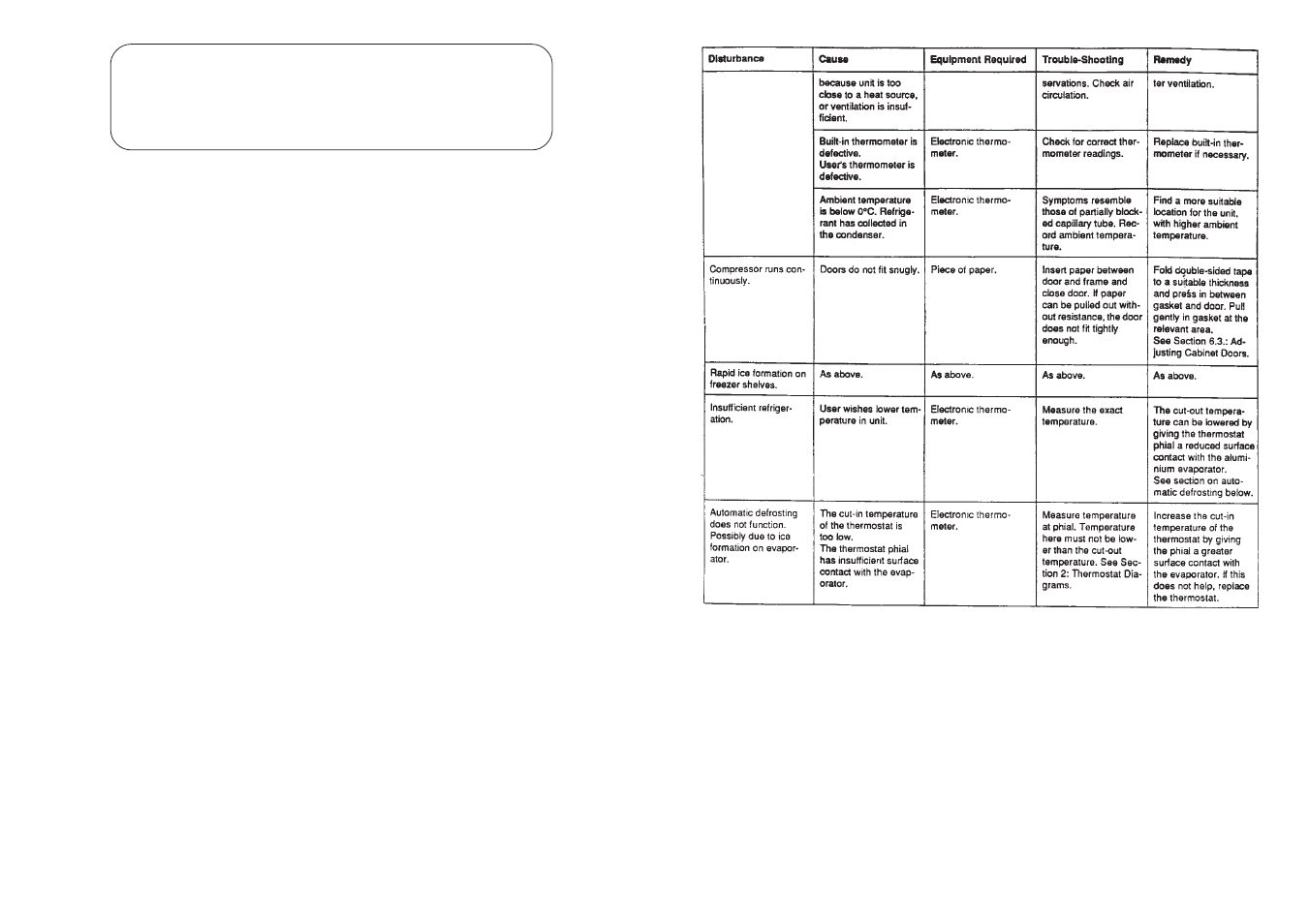 Equator CRF 1200 W User Manual | Page 2 / 10