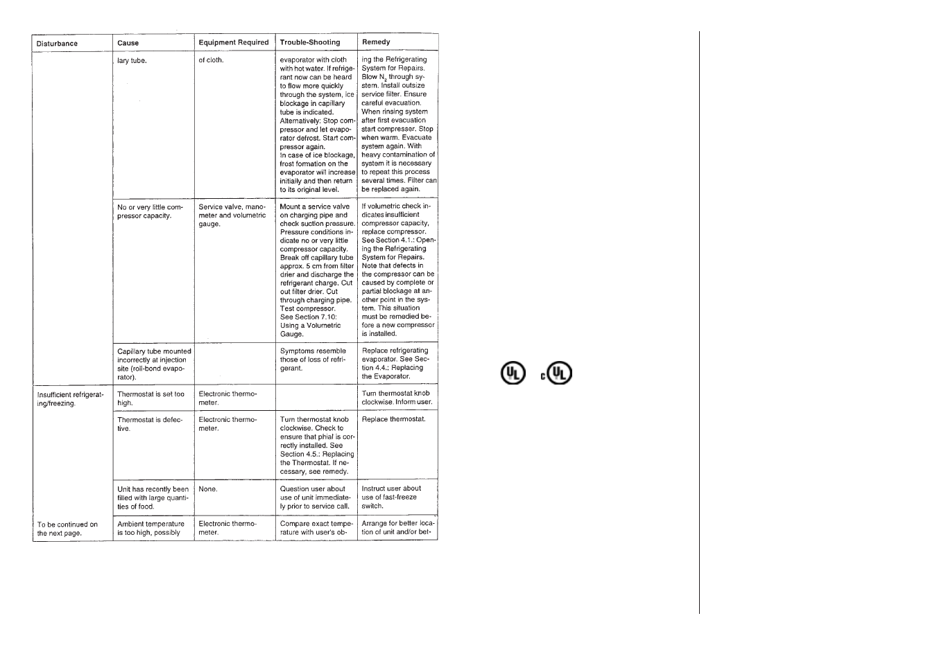 Equator CRF 1200 W User Manual | Page 3 / 10