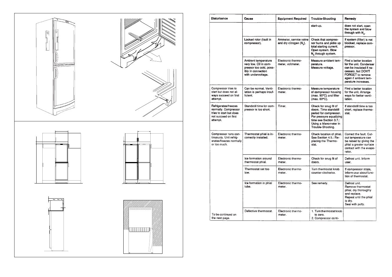 Equator CRF 1200 W User Manual | Page 6 / 10