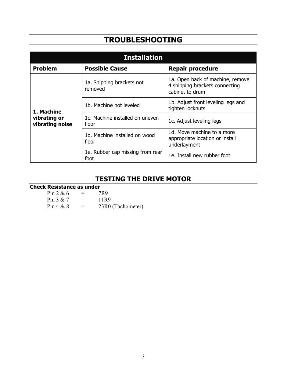 Troubleshooting | Equator ED 510 User Manual | Page 3 / 6