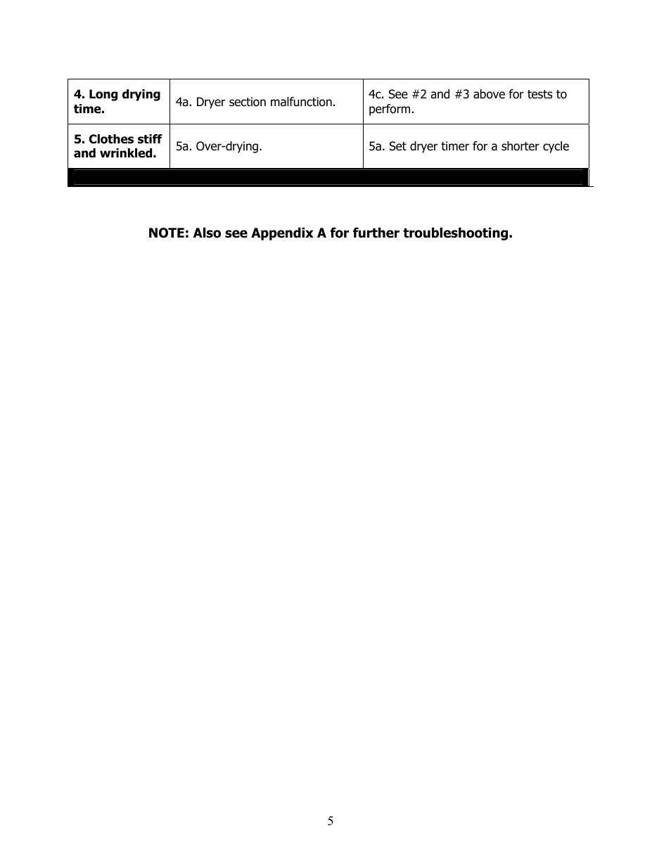 Equator ED 510 User Manual | Page 5 / 6