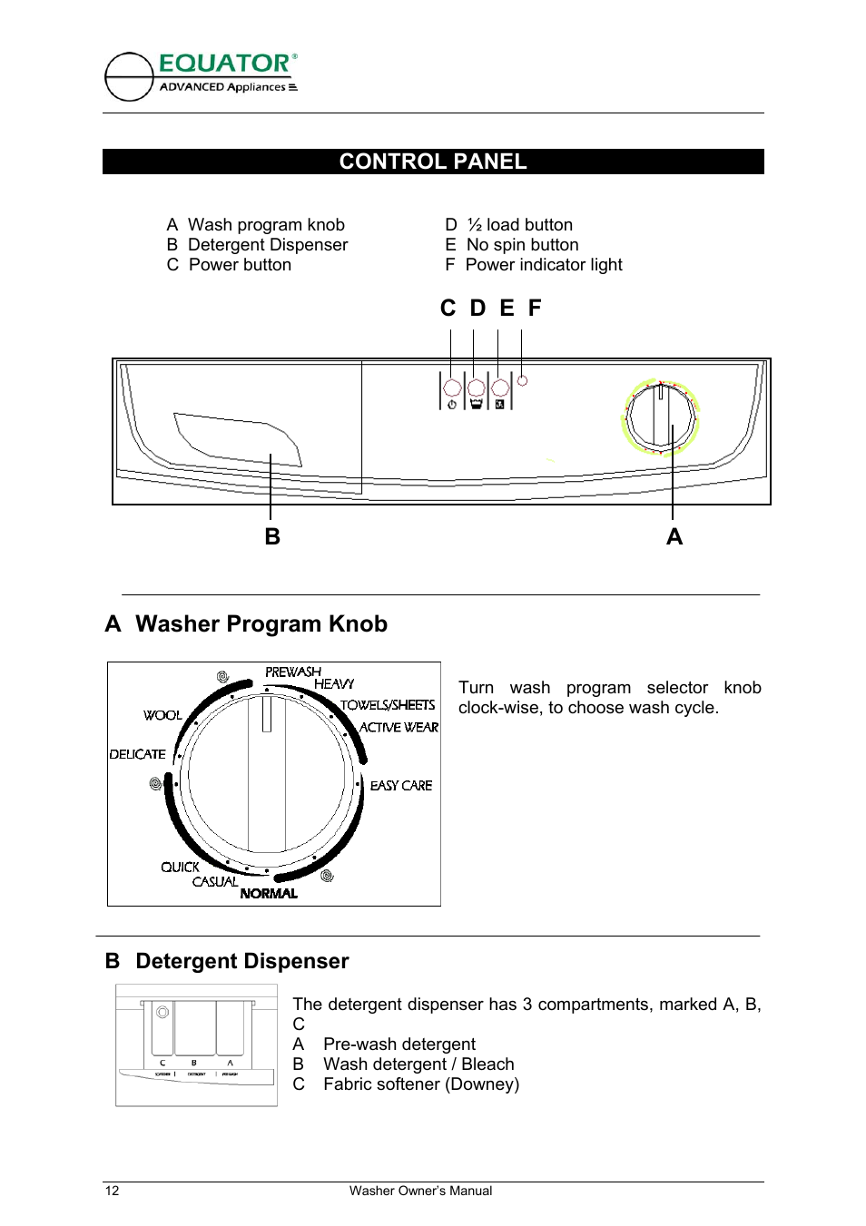 Control panel, Awasher program knob, Bdetergent dispenser | C d e f, A washer program knob, B detergent dispenser | Equator EW 620 User Manual | Page 13 / 23