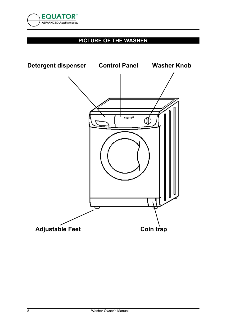 Detergent dispenser control panel washer knob, Adjustable feet coin trap, Picture of the washer | Equator EW 620 User Manual | Page 9 / 23
