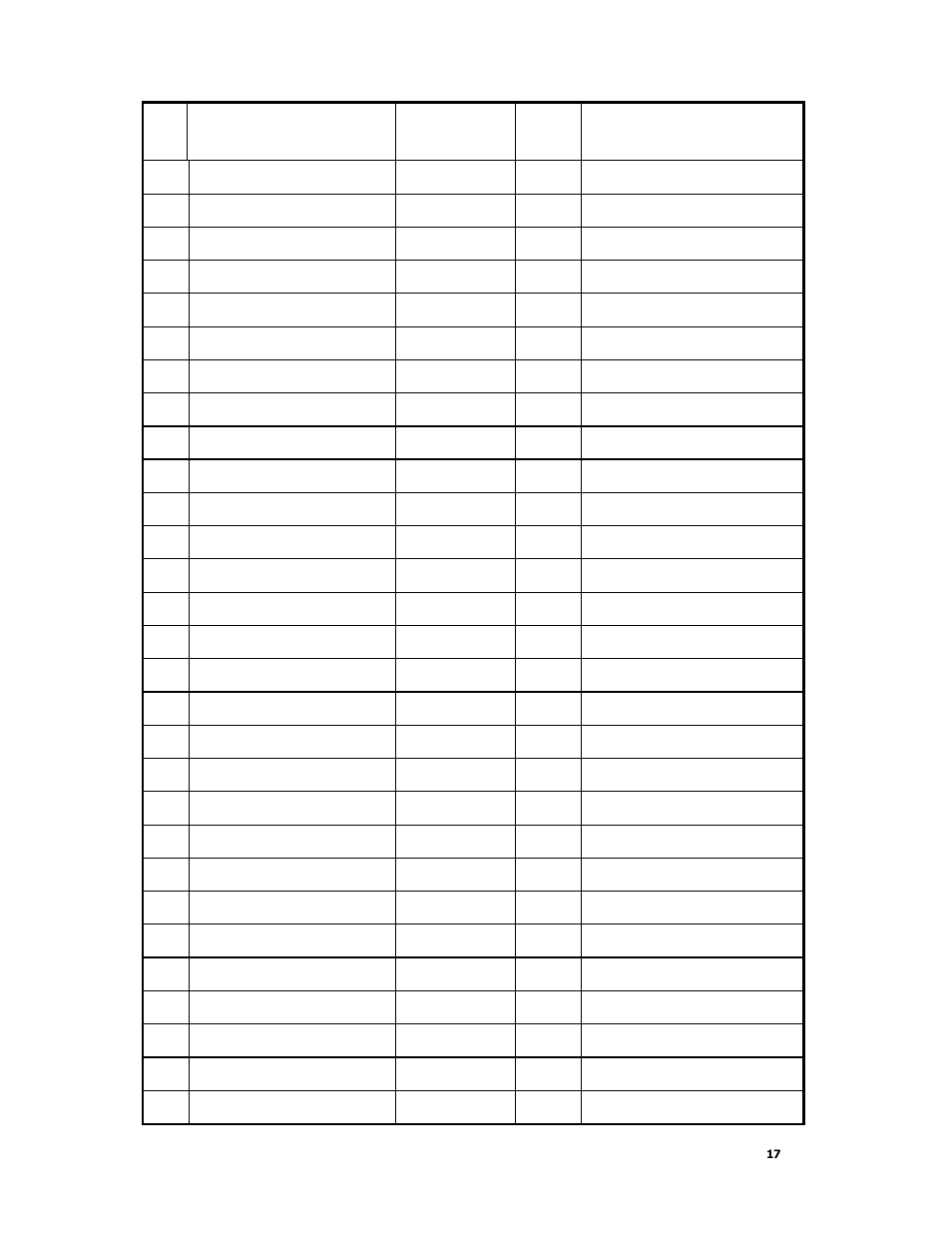 Equator RF 800 User Manual | Page 18 / 24