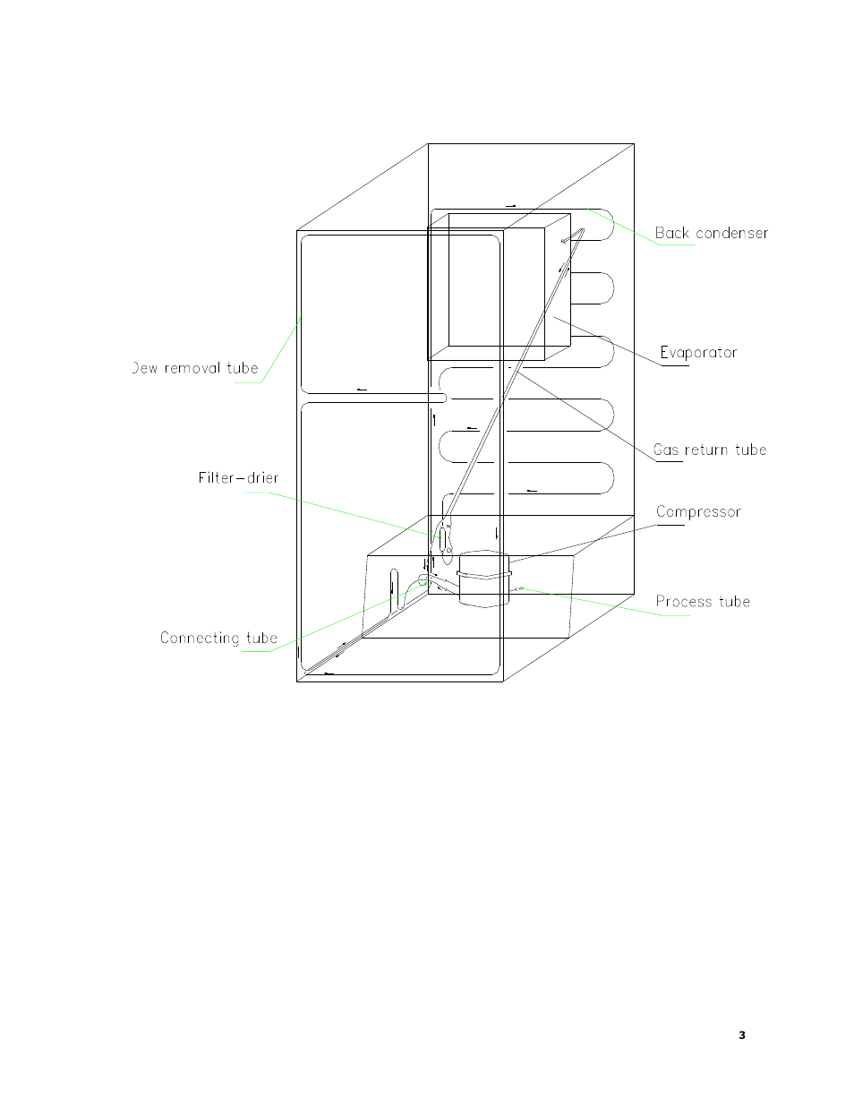 Refrigeration system | Equator RF 800 User Manual | Page 4 / 24