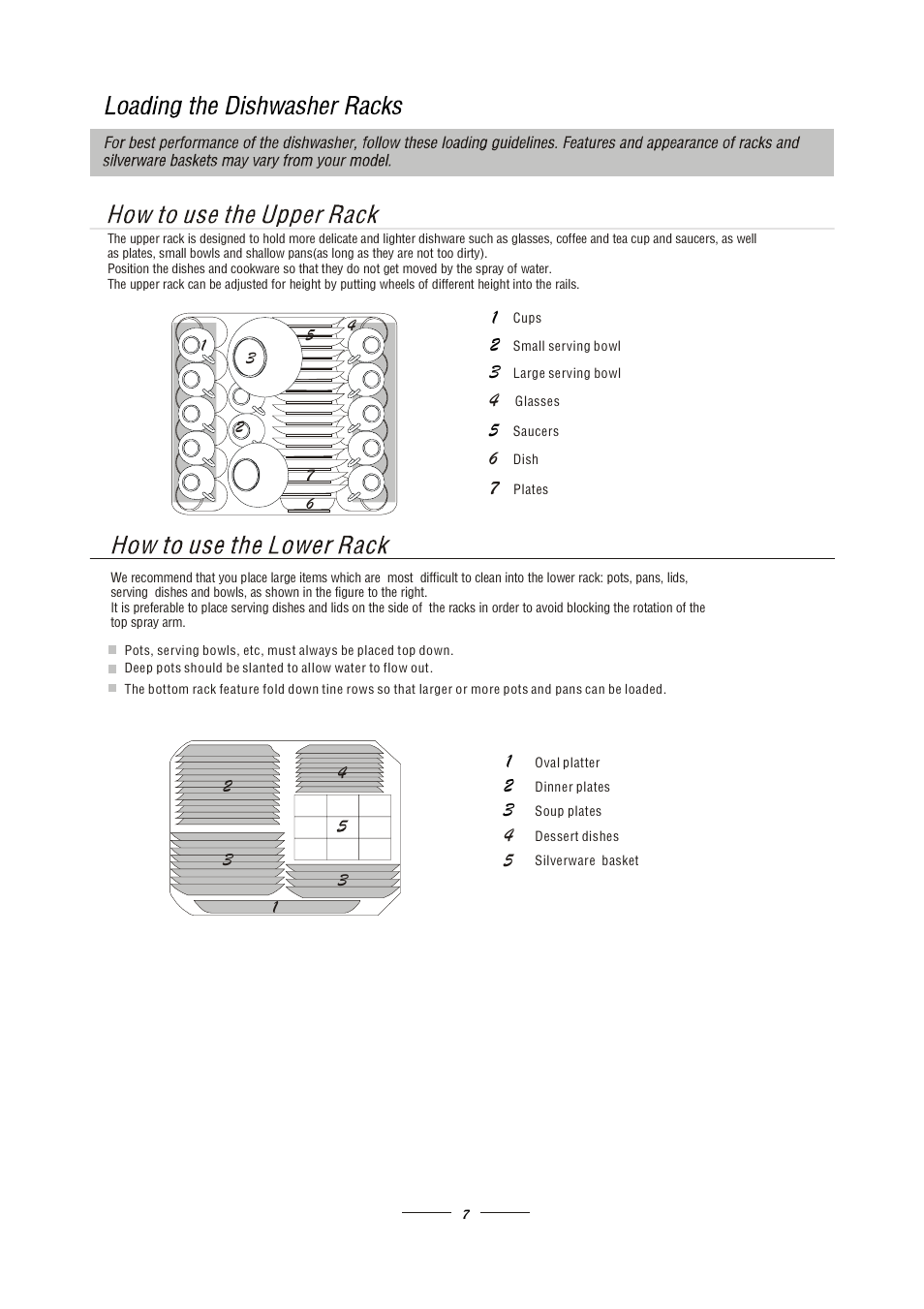 Equator WB 924 User Manual | Page 10 / 15