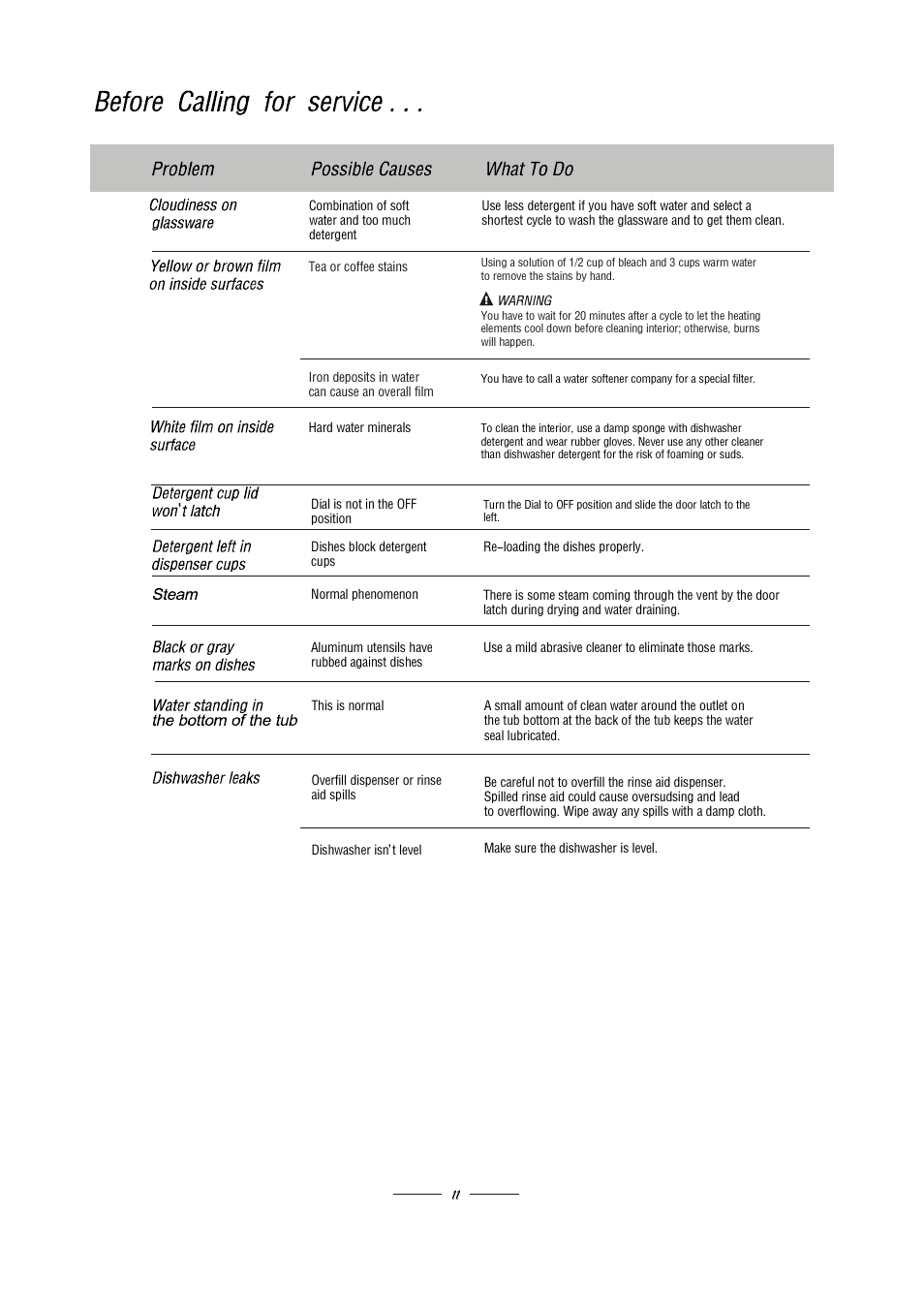 Equator WB 924 User Manual | Page 14 / 15