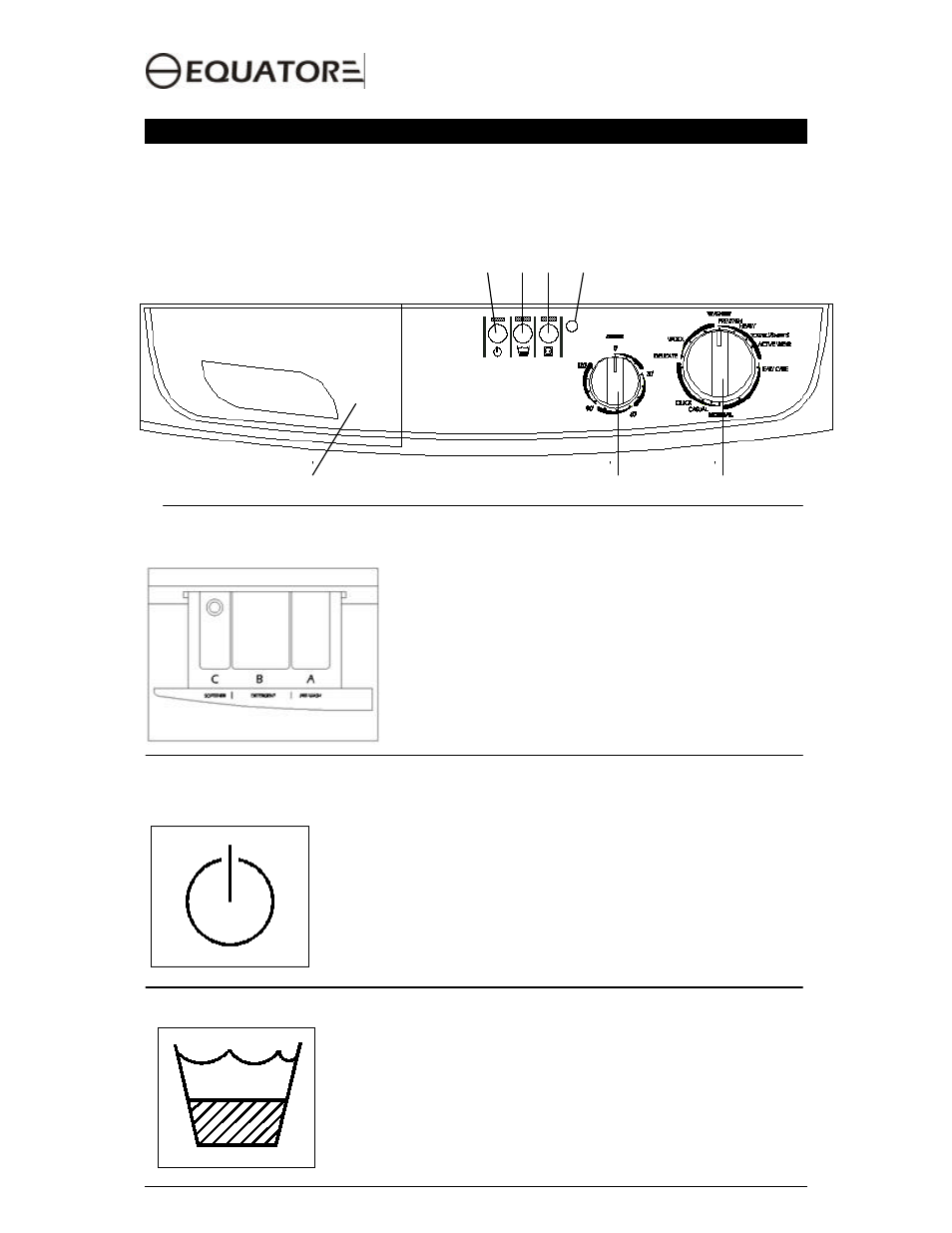 Control panel, A detergent dispenser, B power button | C ½ load button | Equator EZ 1720 V User Manual | Page 13 / 23