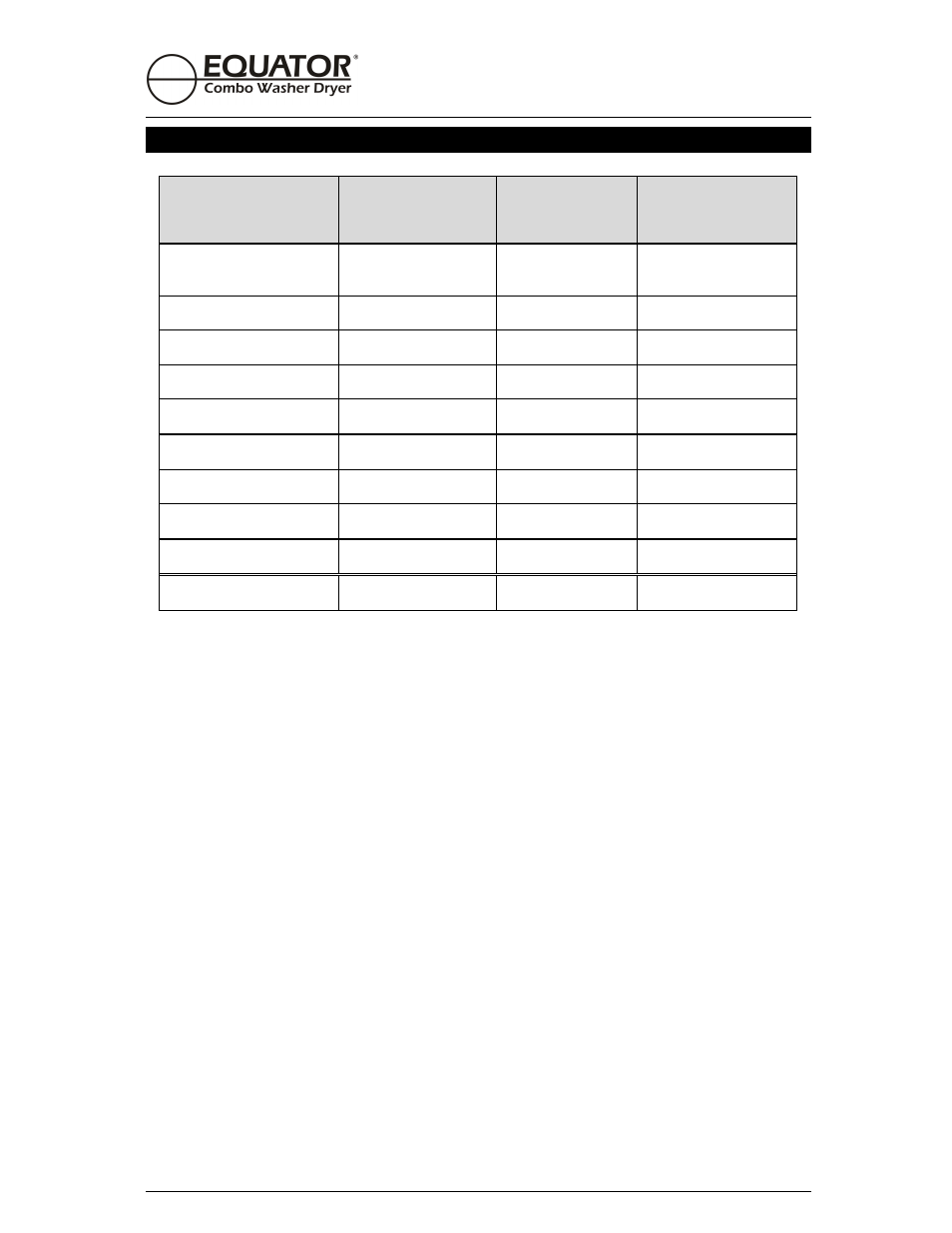 Program selection chart | Equator EZ 1720 User Manual | Page 16 / 23