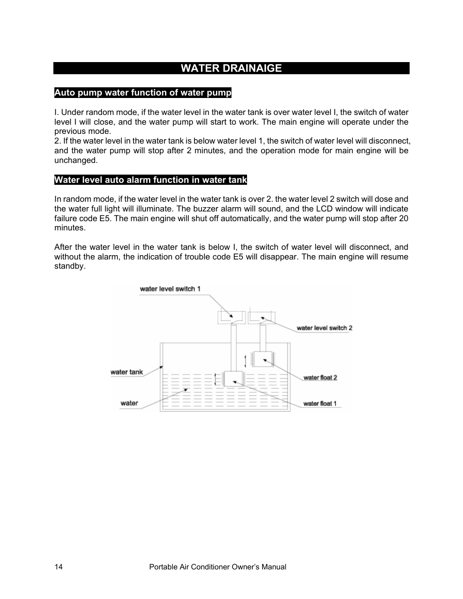 Water drainaige | Equator PAC 10 User Manual | Page 15 / 20