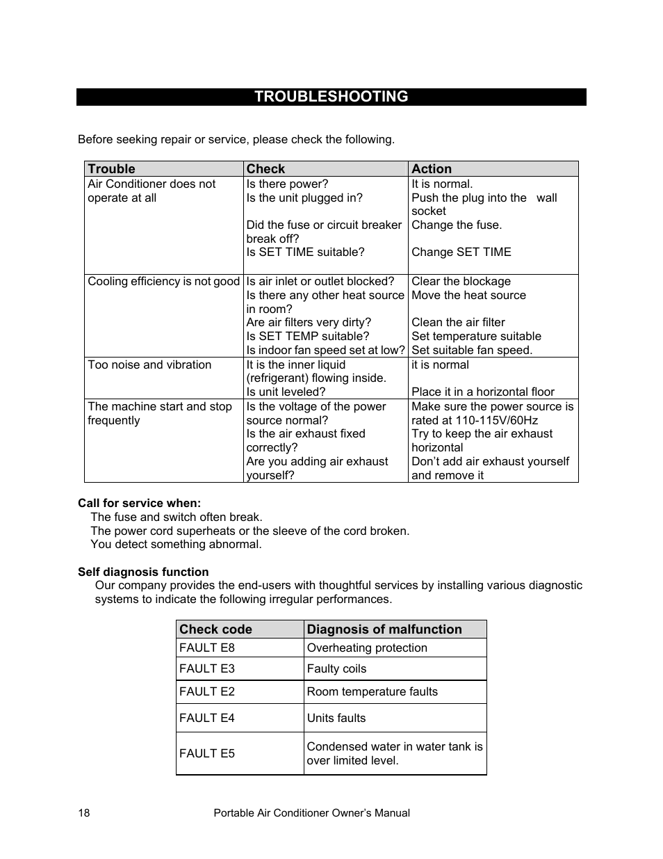 Troubleshooting | Equator PAC 10 User Manual | Page 19 / 20