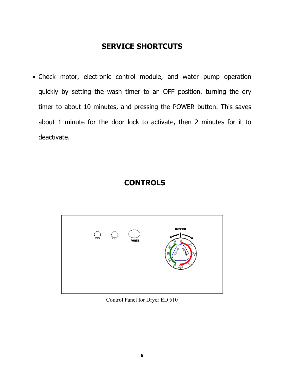 Service shortcuts, Controls | Equator ED510 User Manual | Page 6 / 7