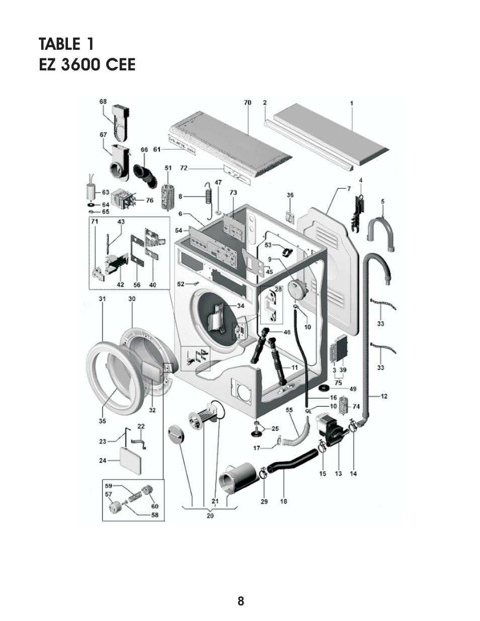 Equator EZ 2500 C User Manual | Page 10 / 25