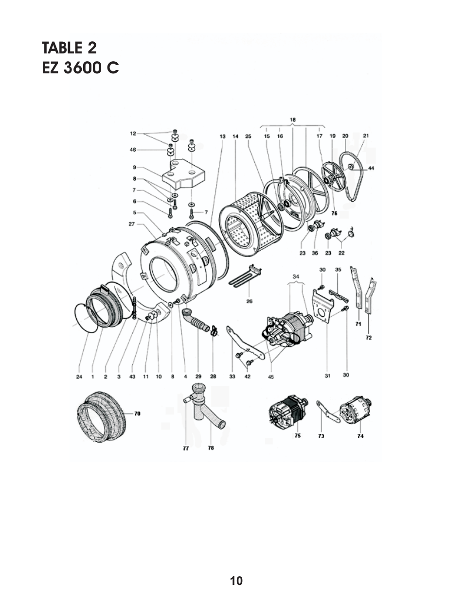 Equator EZ 2500 C User Manual | Page 12 / 25