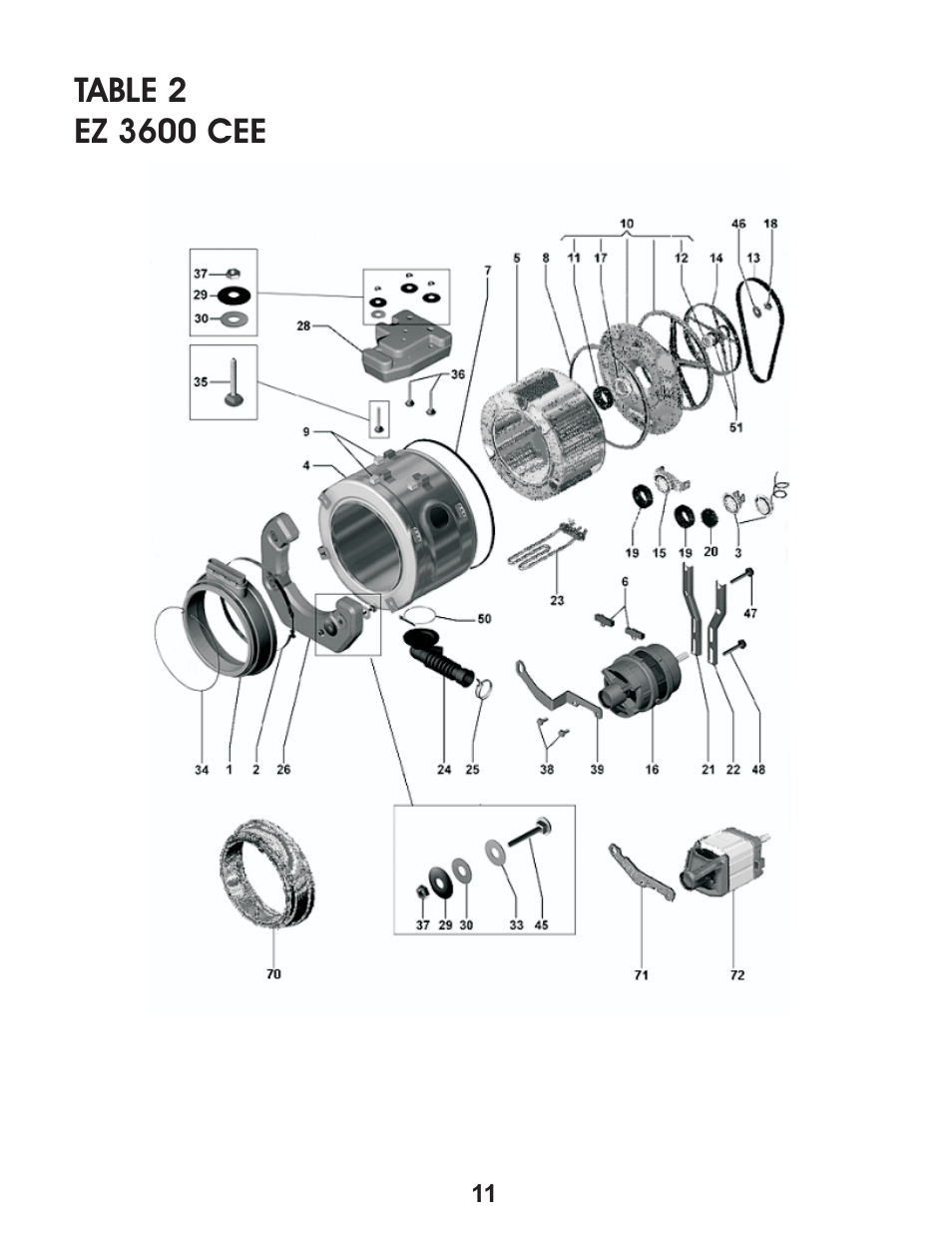 Equator EZ 2500 C User Manual | Page 13 / 25