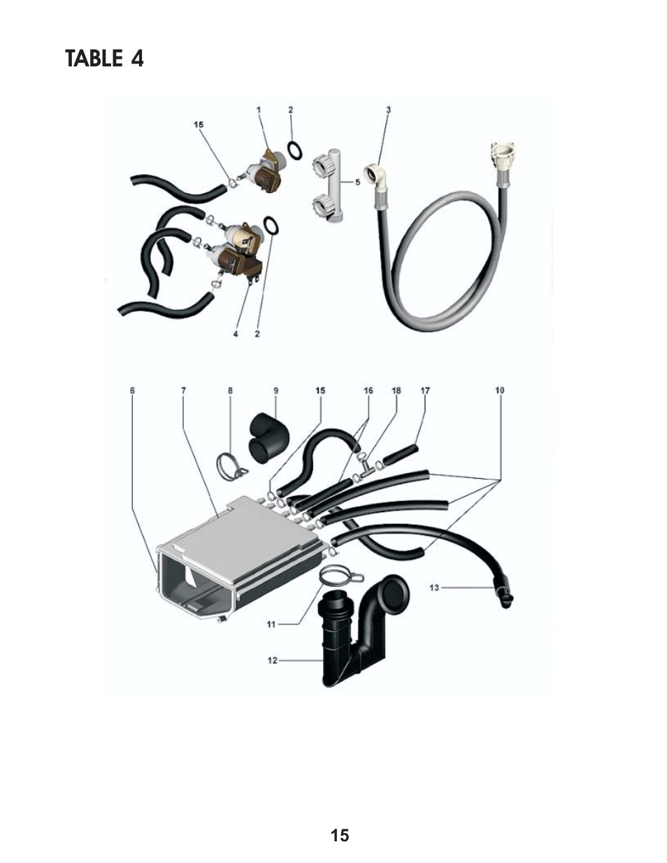 Table 4 | Equator EZ 2500 C User Manual | Page 17 / 25