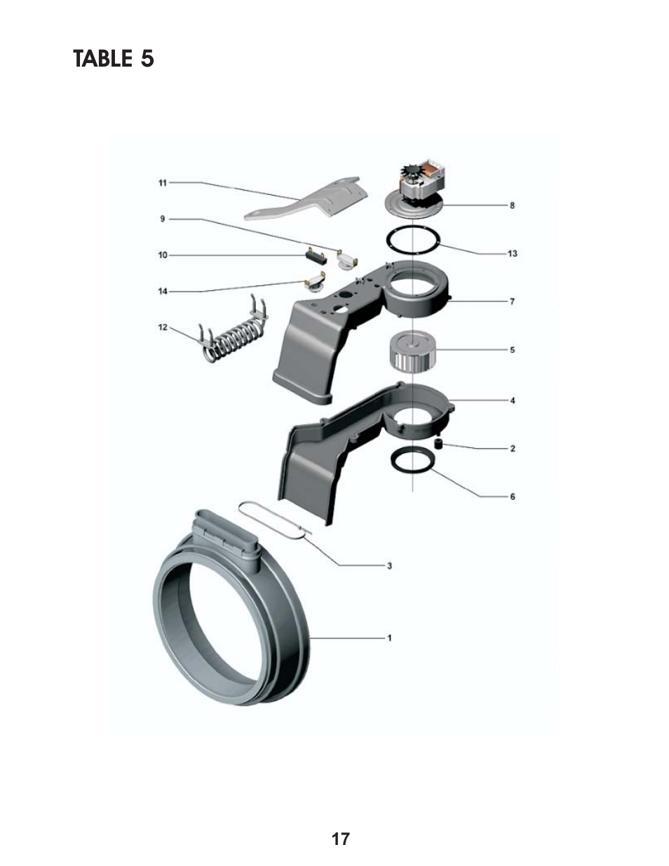 Table 5 | Equator EZ 2500 C User Manual | Page 19 / 25