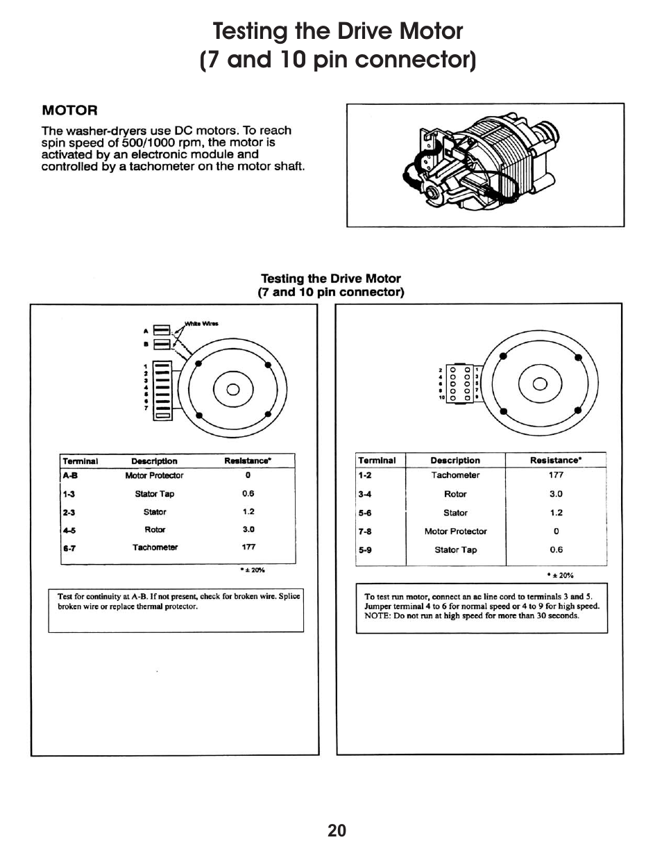 Equator EZ 2500 C User Manual | Page 22 / 25