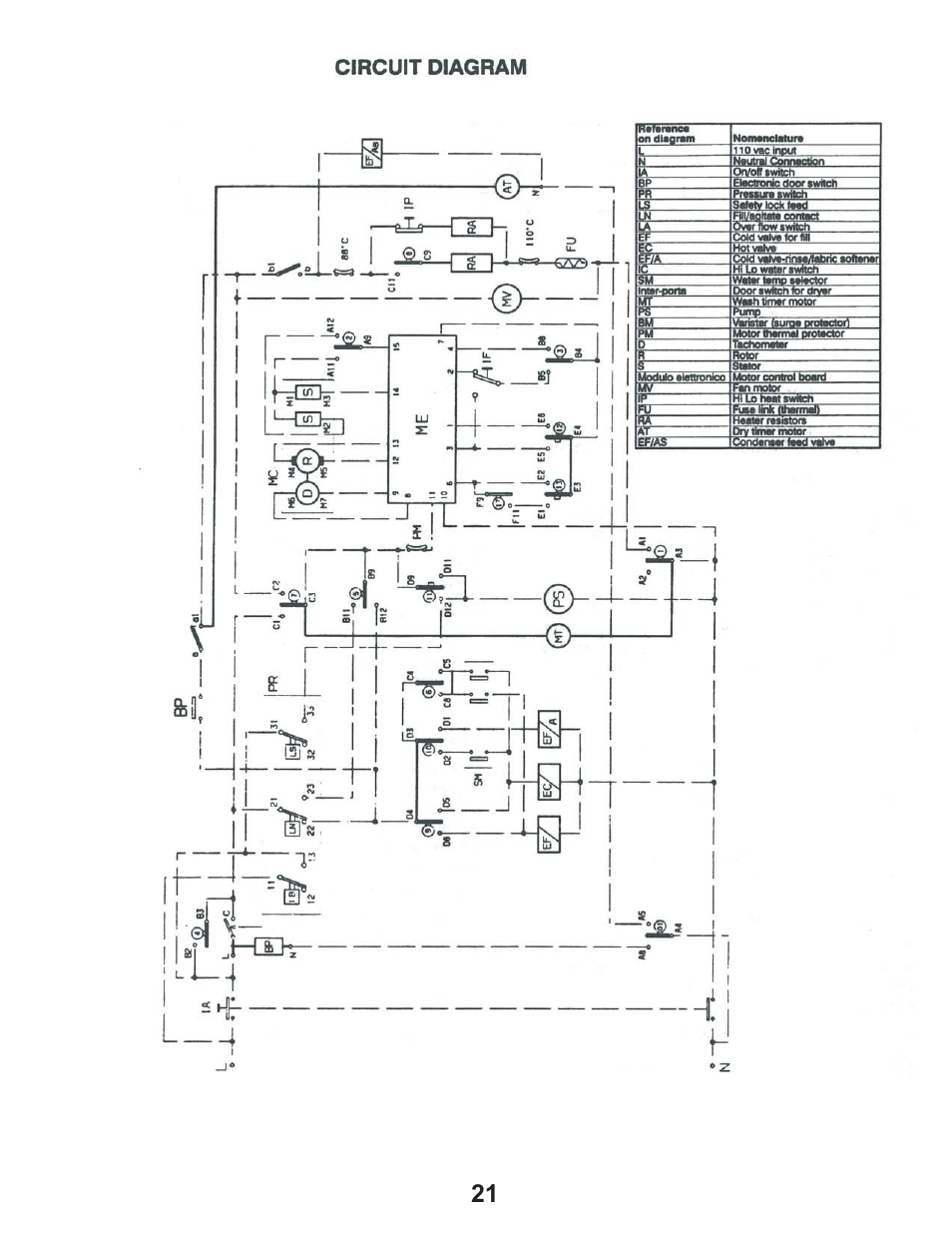 Equator EZ 2500 C User Manual | Page 23 / 25