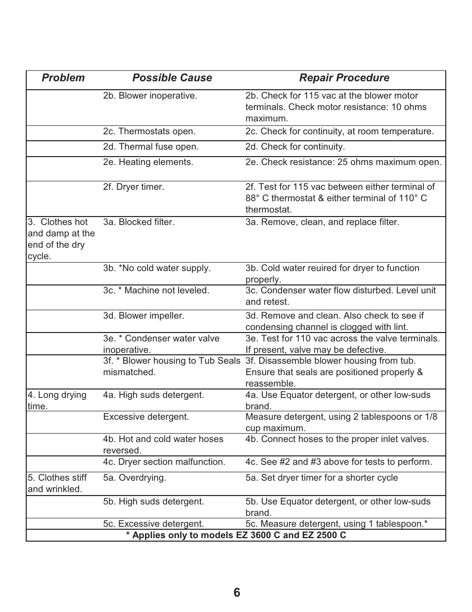 Equator EZ 2500 C User Manual | Page 8 / 25