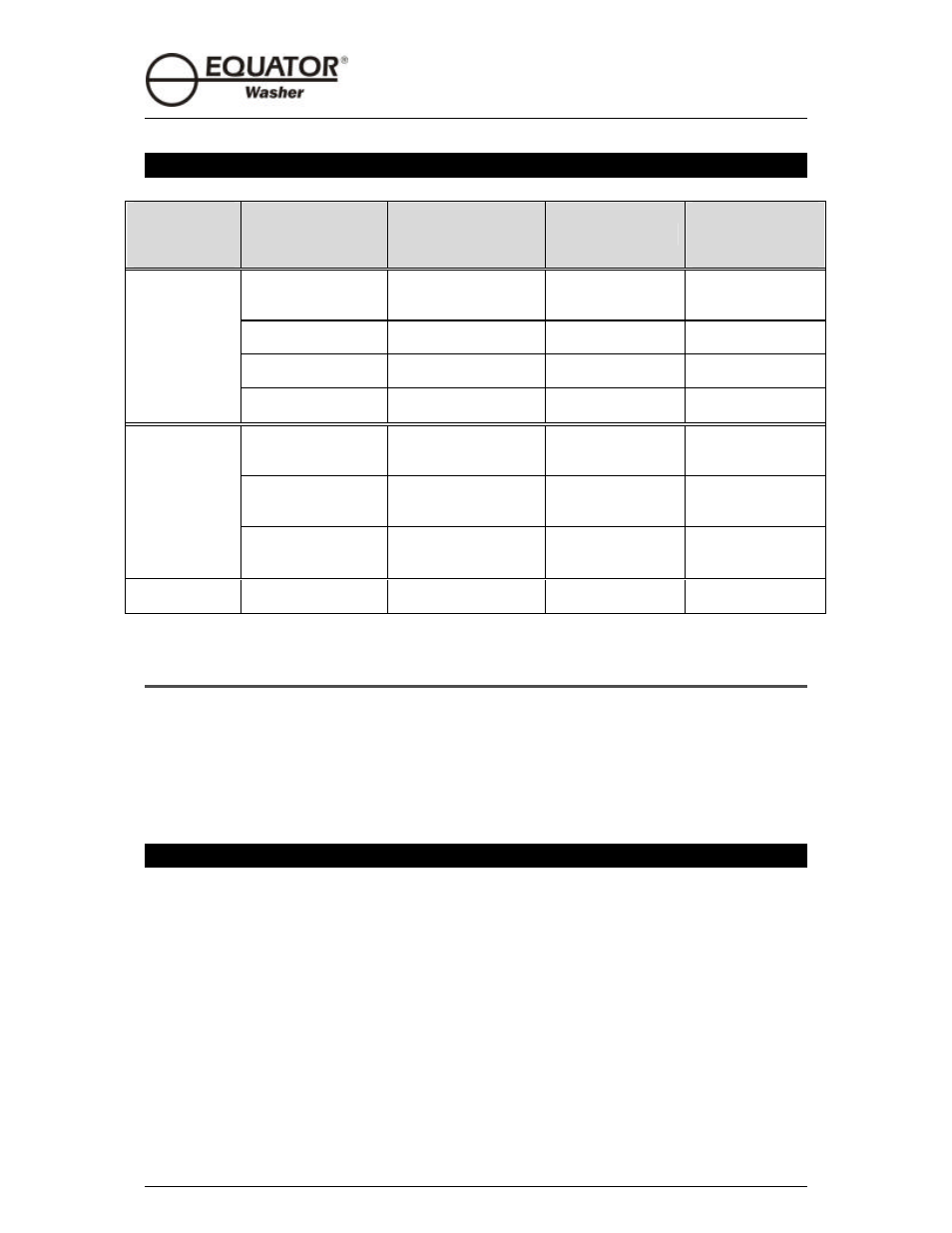 Program selection chart, Spin speeds, Useful tips | Equator EW510 User Manual | Page 16 / 22