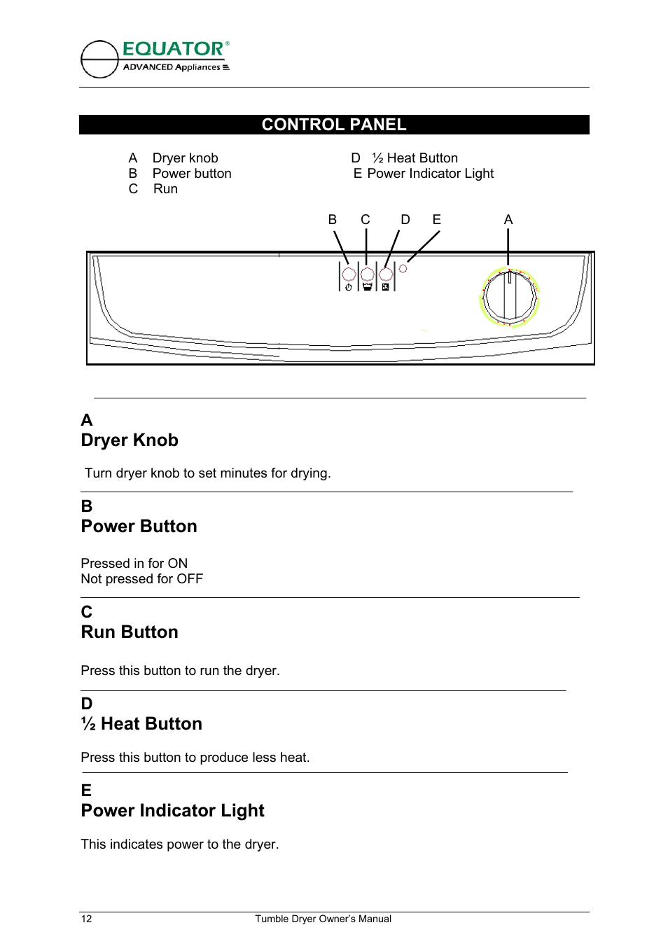 Control panel, Dryer knob, Power button | Run button, Heat button, Power indicator light | Equator ED 620 User Manual | Page 13 / 18