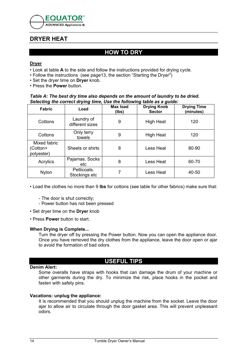 Fabric, Dryer heat, How to dry | Useful tips | Equator ED 620 User Manual | Page 15 / 18