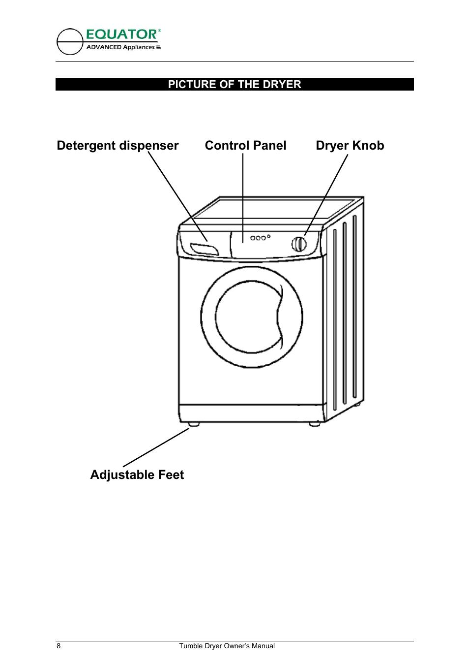 Detergent dispenser control panel dryer knob, Adjustable feet, Picture of the dryer | Equator ED 620 User Manual | Page 9 / 18