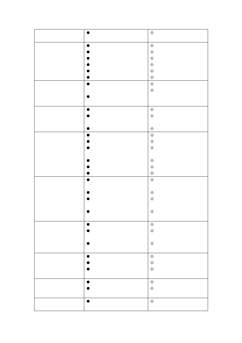 Equator WB 818 User Manual | Page 11 / 13