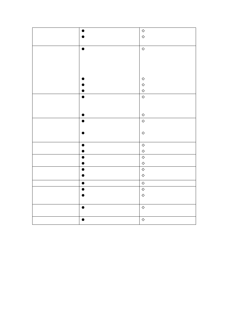 Equator WB 818 User Manual | Page 13 / 13