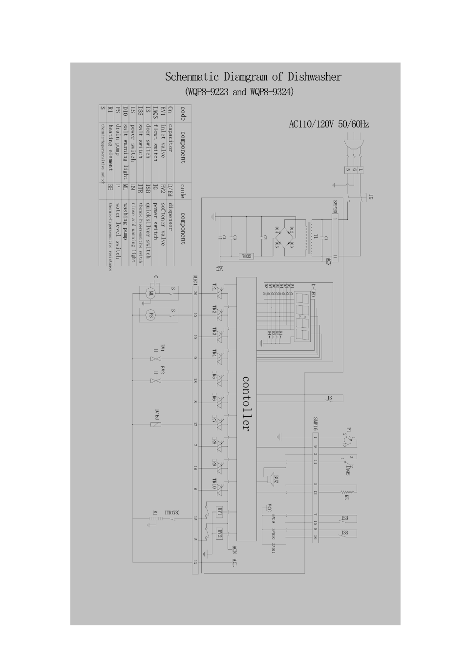 Con to ll er, Schenmatic diamgram of dishwasher | Equator WB 818 User Manual | Page 4 / 13