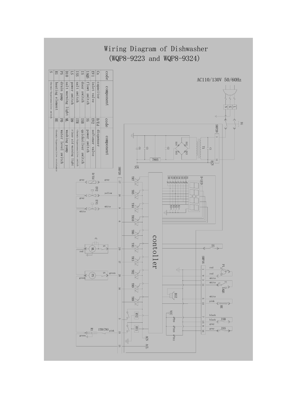 Co m po ne nt, Com po ne nt c od e c od e | Equator WB 818 User Manual | Page 5 / 13