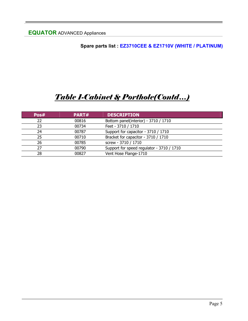 Table 1-cabinet & porthole(contd…), Equator | Equator EZ 3710 CEE User Manual | Page 5 / 13