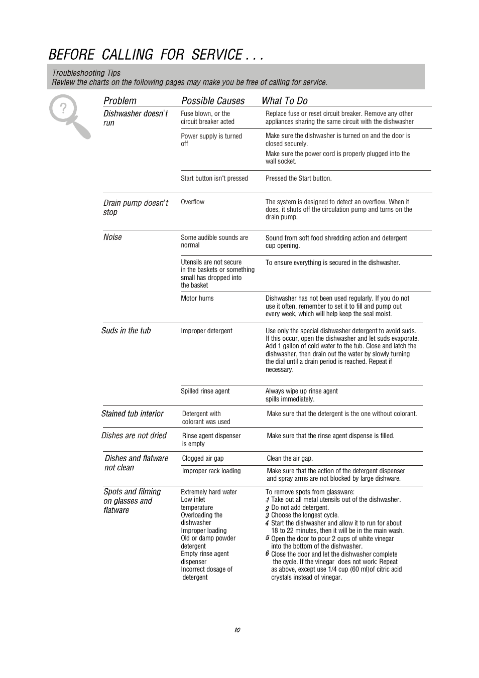Equator WP 818 User Manual | Page 14 / 17
