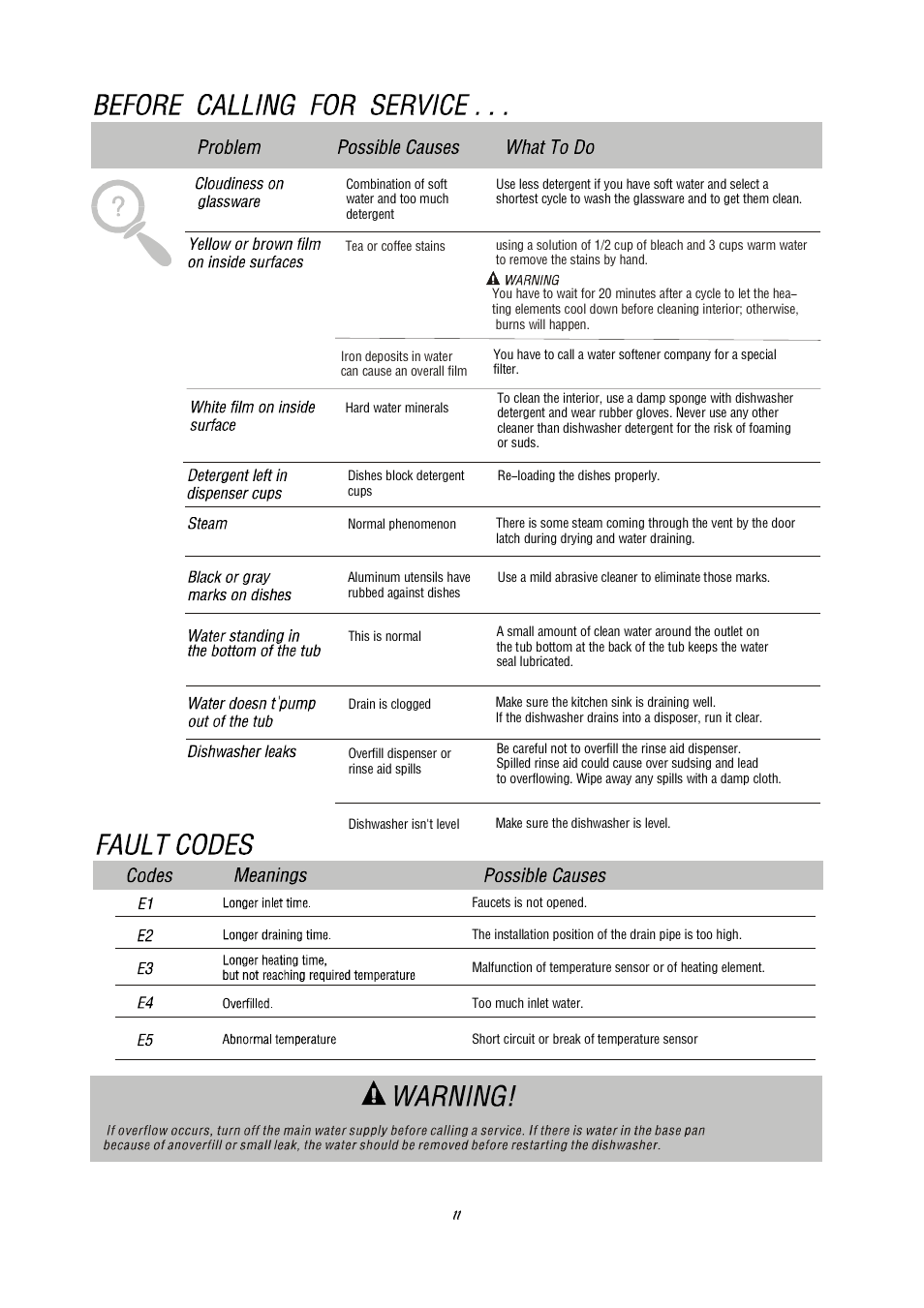 Equator WP 818 User Manual | Page 15 / 17