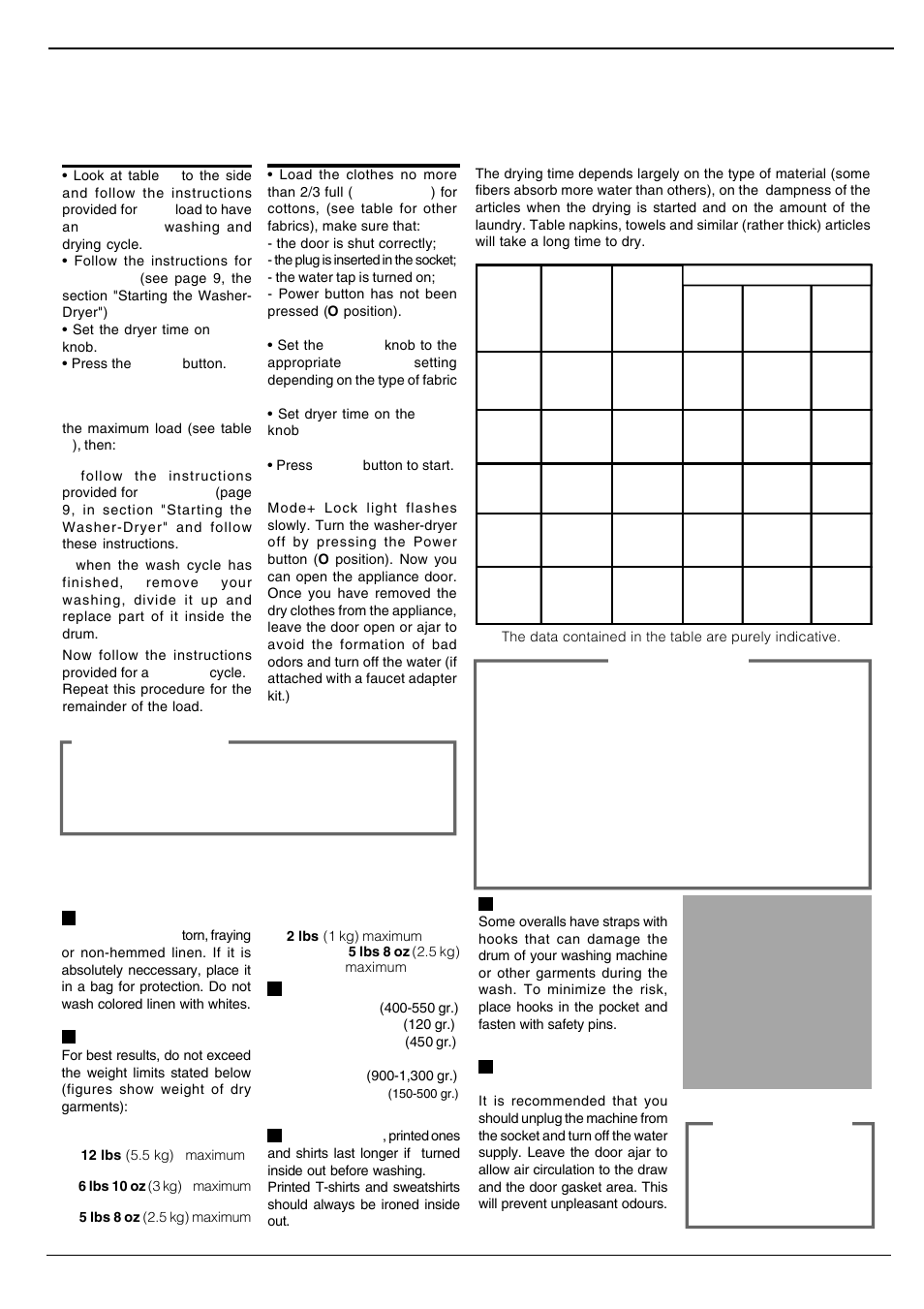 How to dry, Useful tips, A combined washing and drying program | Warning, Wool cycle, Important, Table a | Equator EZ2512CEE User Manual | Page 13 / 23