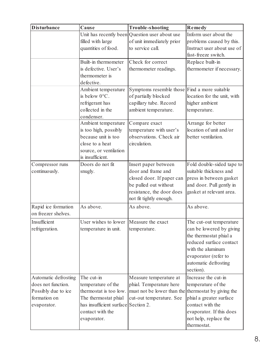 Equator 375 User Manual | Page 10 / 33