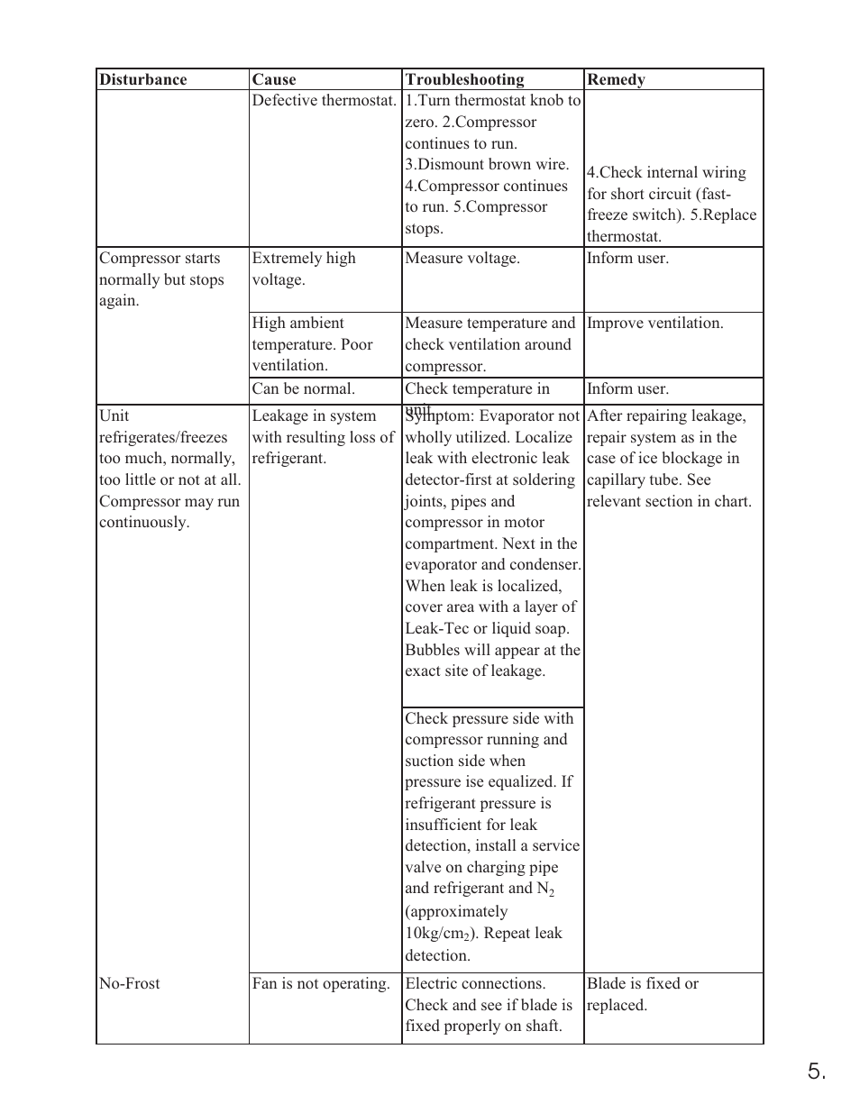 Equator 375 User Manual | Page 7 / 33