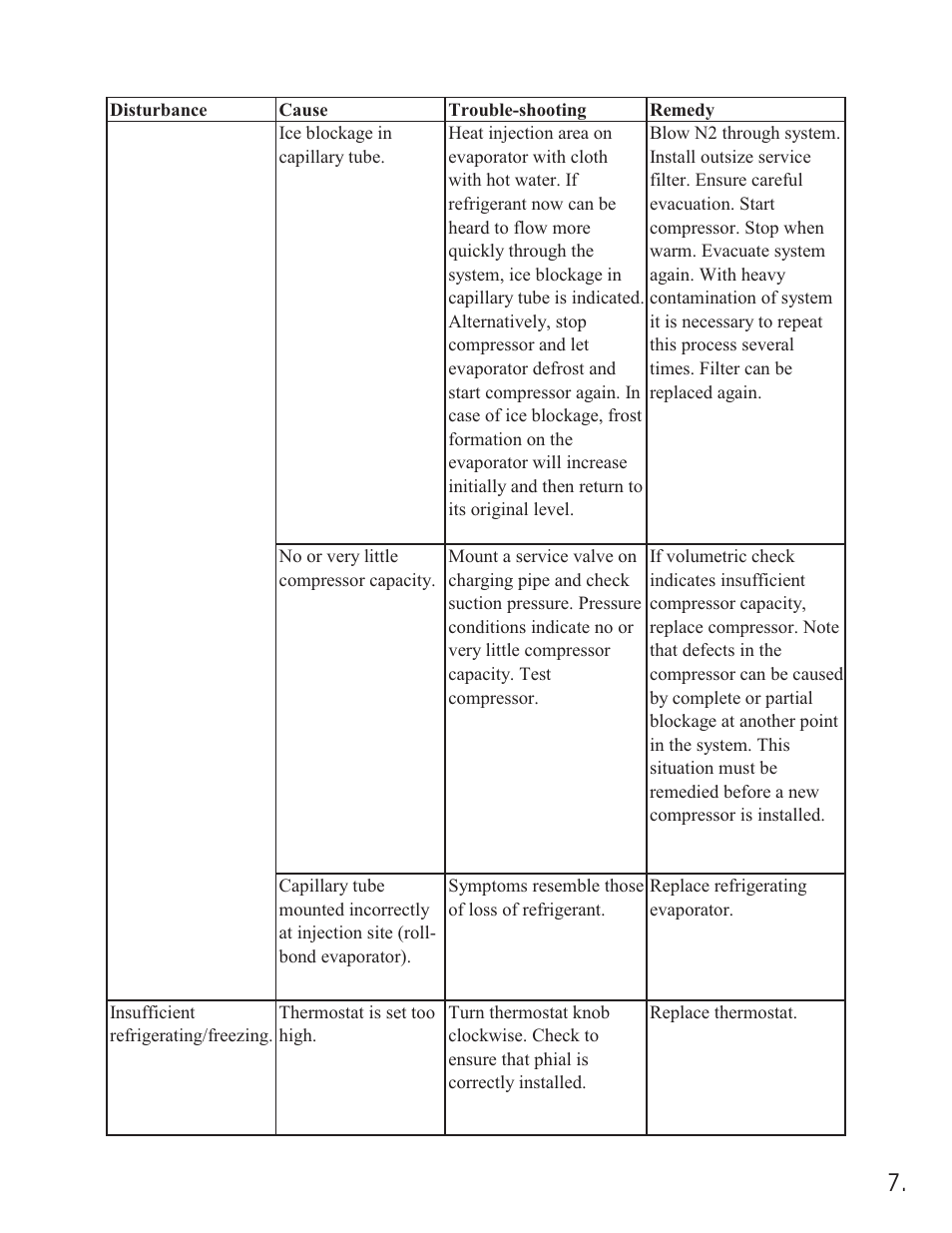 Equator 375 User Manual | Page 9 / 33