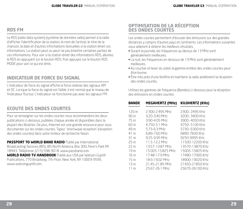 Optimisation de la réception des ondes courtes | Eton G3 User Manual | Page 15 / 57