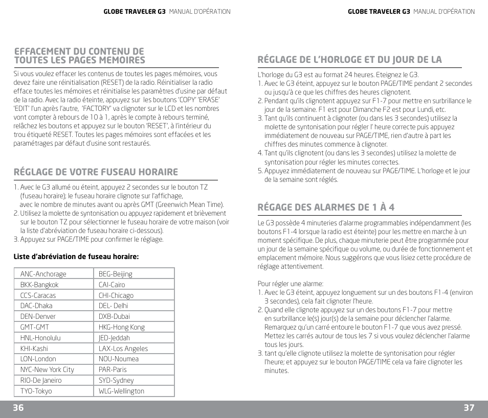 Eton G3 User Manual | Page 19 / 57