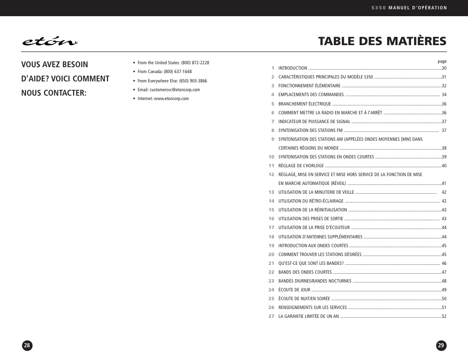 Eton S350 User Manual | Page 15 / 68