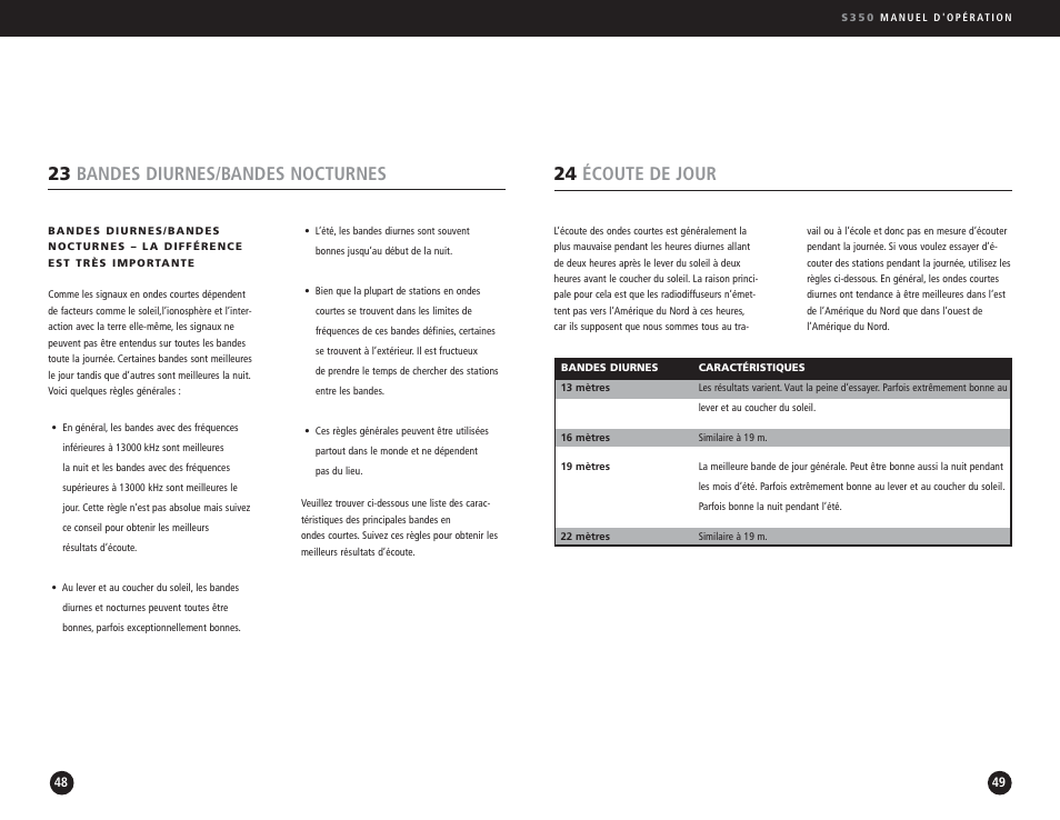 24 écoute de jour, 23 bandes diurnes/bandes nocturnes | Eton S350 User Manual | Page 25 / 68