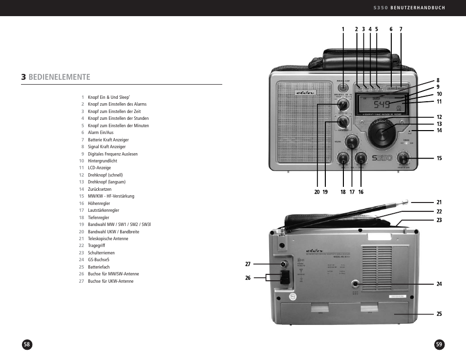 3bedienelemente | Eton S350 User Manual | Page 30 / 68