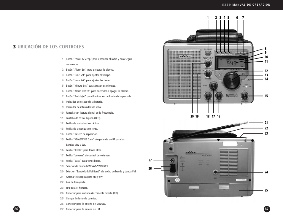 3ubicación de los controles | Eton S350 User Manual | Page 44 / 68